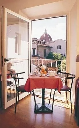 Cardinal Of - Recommended For Ages 25 To 55